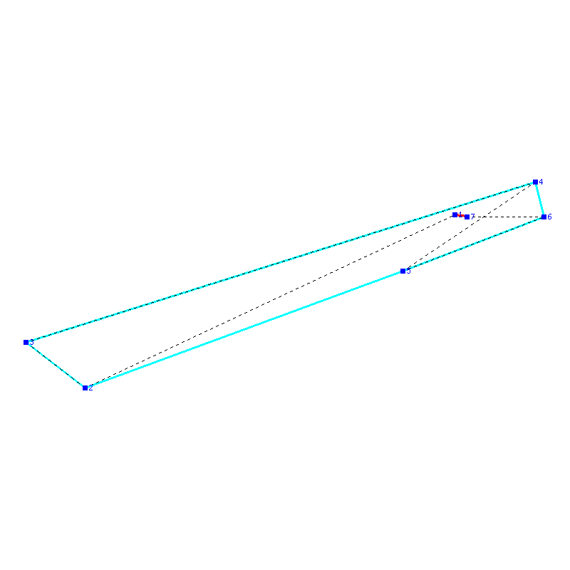 Flugauswertung